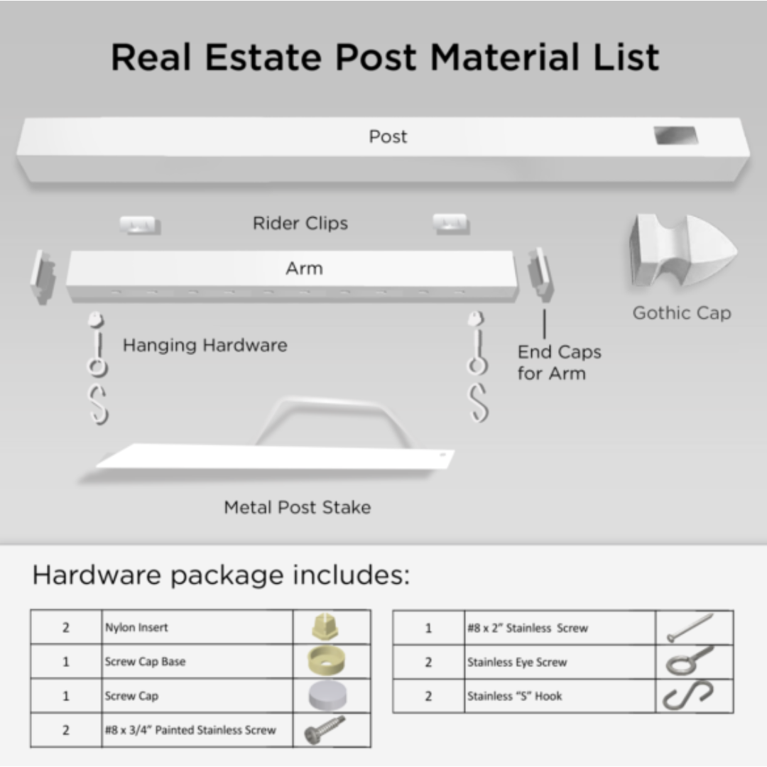 Real Estate Post Hardware